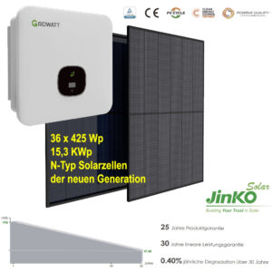 15,3 KWp Solaranlage 36 xJinko JKM425N-54HL4-B+Growatt MID 15KTL3-XH (Kopie)