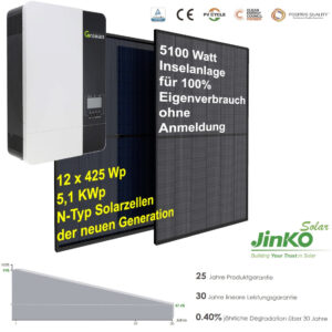 5,1 KWp Inselsolaranlage 12 xJinko JKM425N-54HL4-B+Growatt SPF 5000 ES Off-Grid