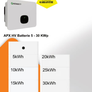 Growatt MID-XH, APX  Hybridwechselrichter, Growatt APX Speicher, Solaranlage
